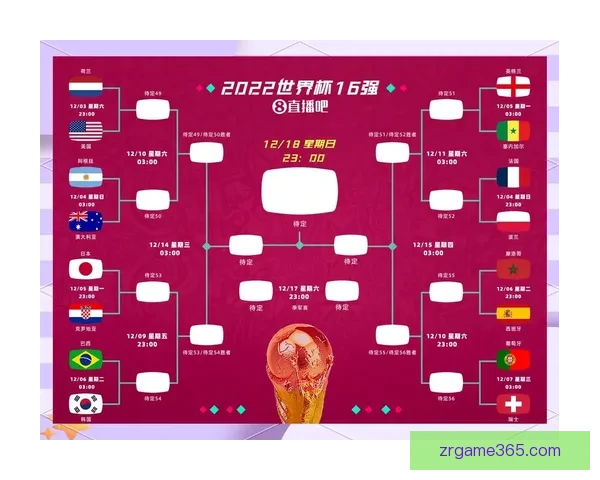 世界杯精彩对决竞猜比分技巧全面解析与投注策略指南